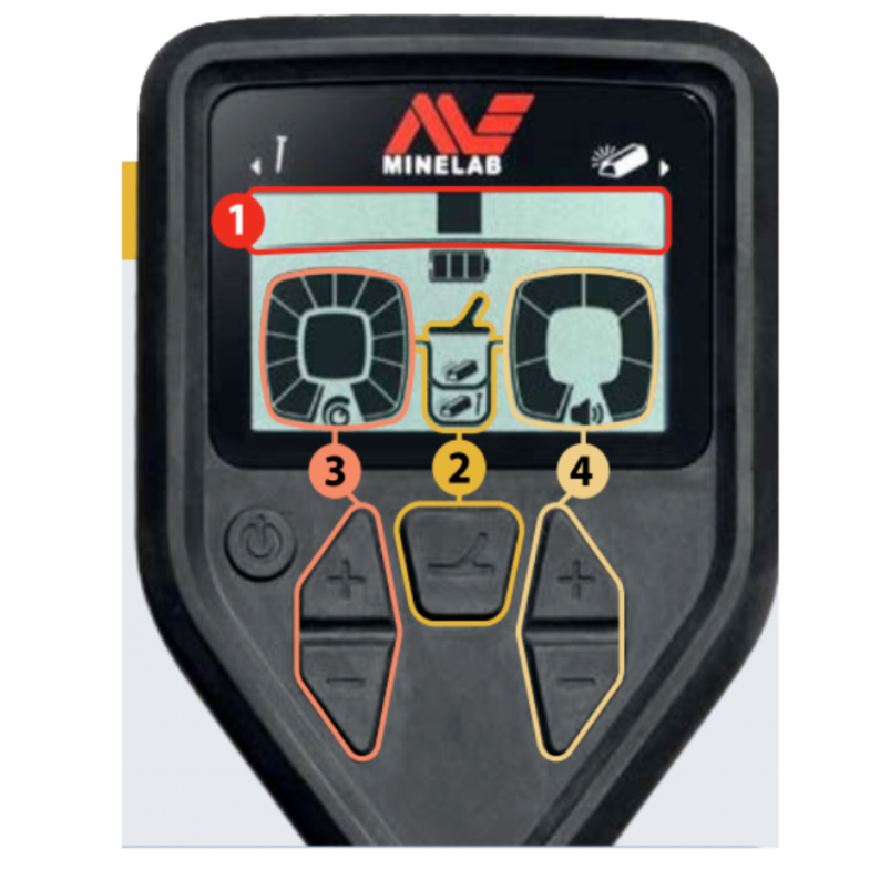 Minelab Gold Monster 1000