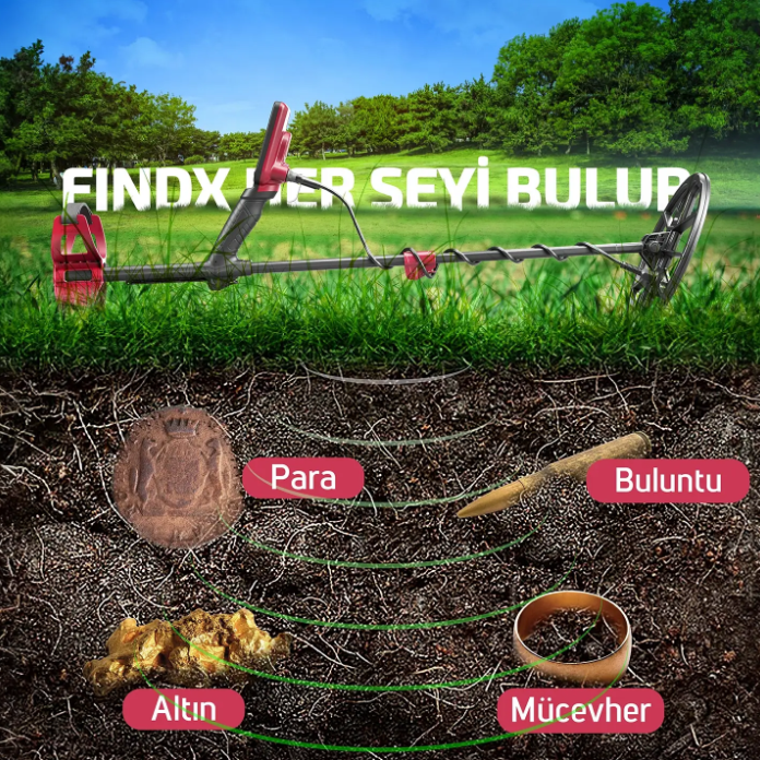 Nokta FINDX Pro Dedektör